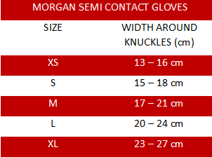 CM-9-V2 CHART